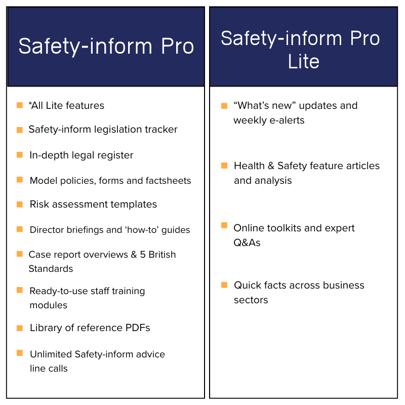 safety-inform-pro-vs-lite.png